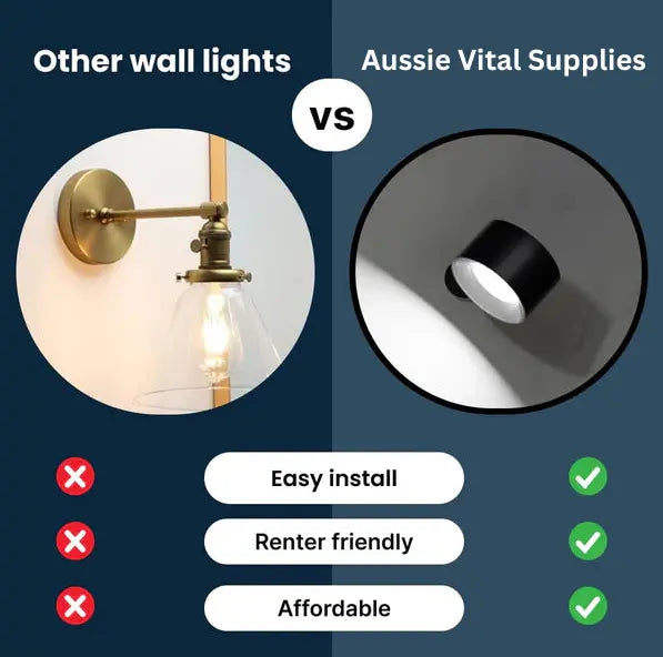LED Rechargeable Wall Light - 50%OFF Today Only