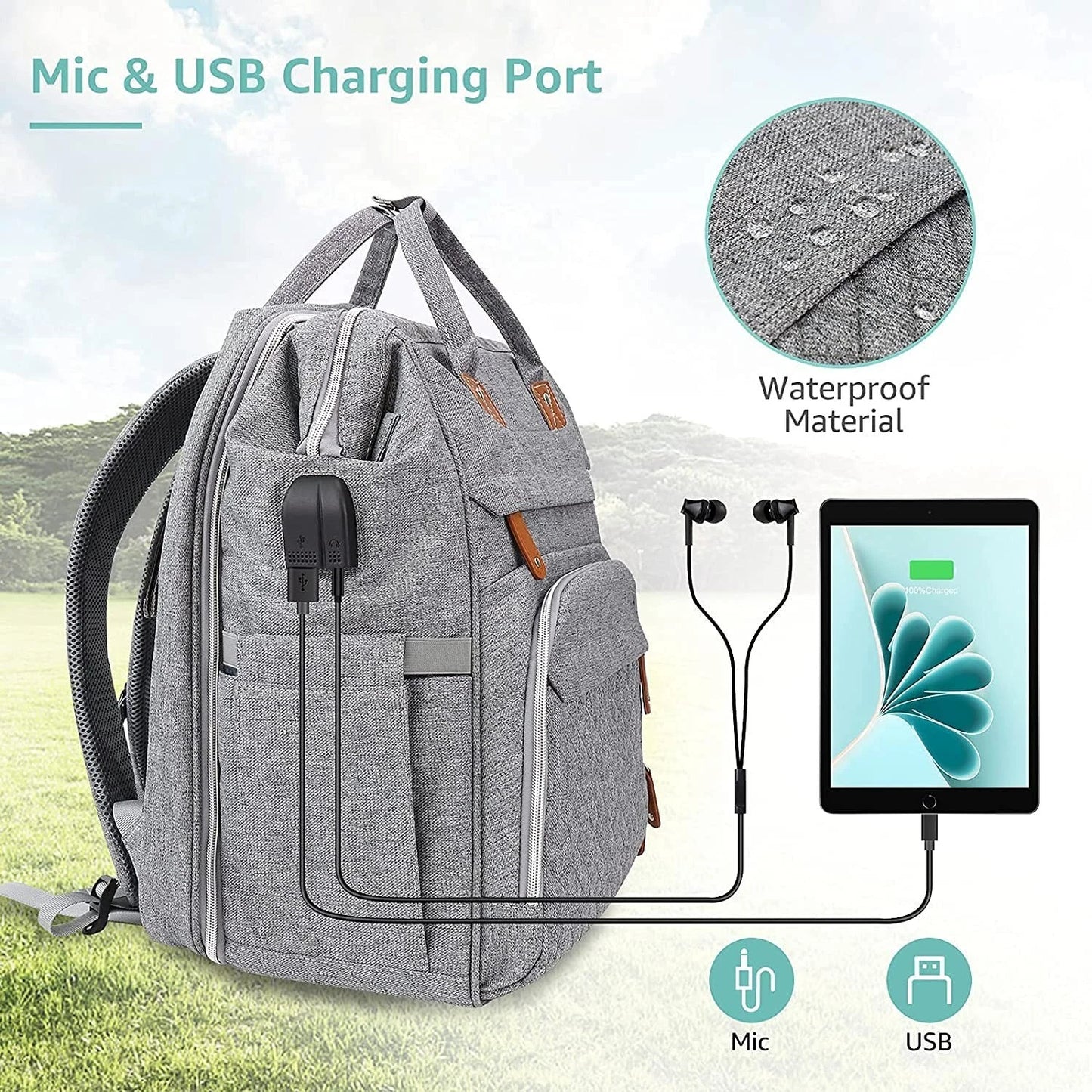 3-in-1 Diaper Bag Backpack with USB Charging & Insulated Pockets Aussie Vital Supplies