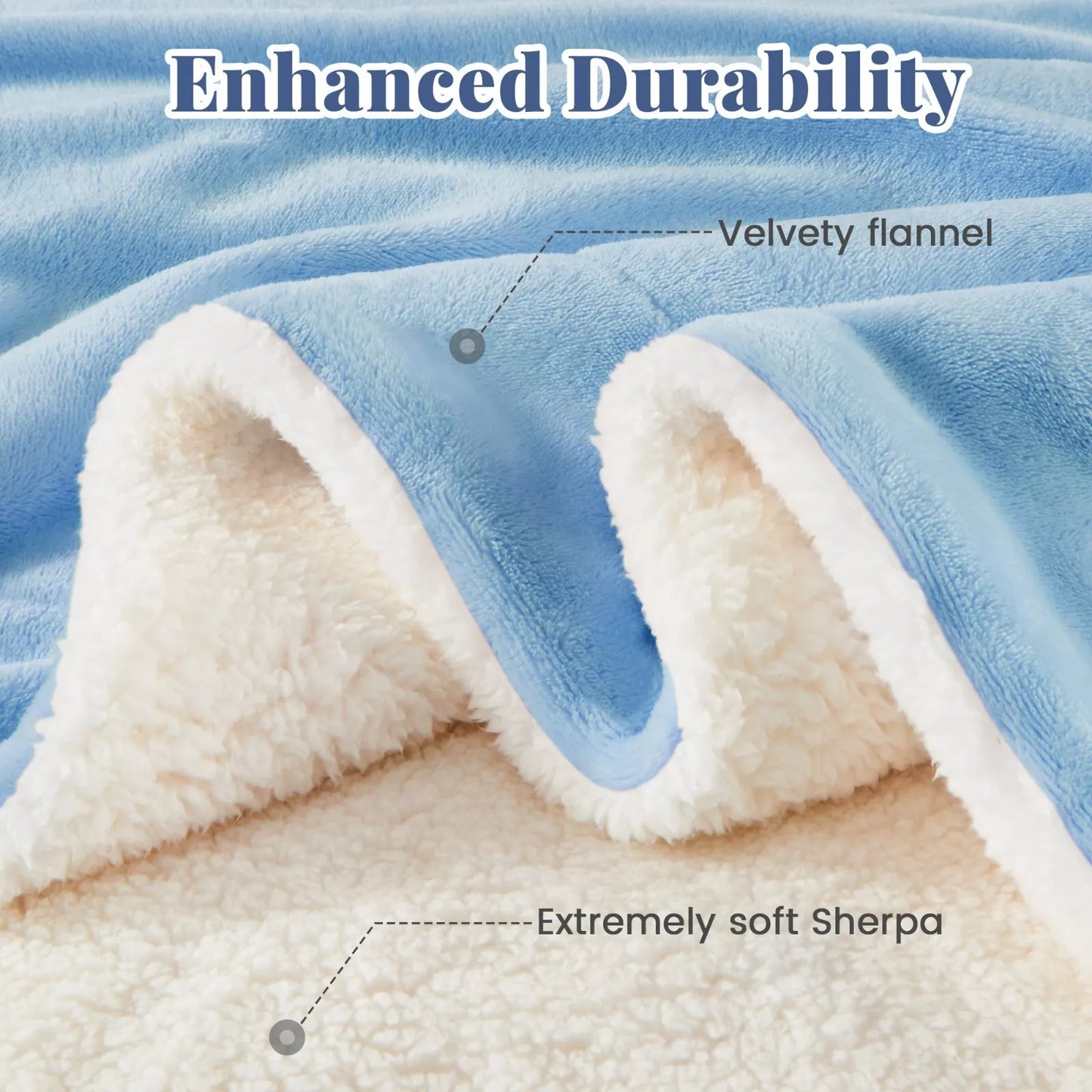Winter Fleece Blanket – Sherpa Throw Blanket for Couch & Bed
