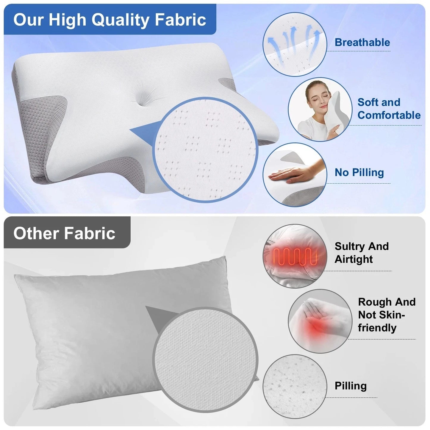 Cervical Ergonomic Memory Foam Neck Pillow- 50%OFF Aussie Vital Supplies