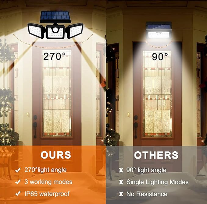 LED Solar Motion Sensor Light - 50% Clearance Sale!