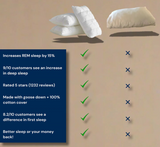 Goose Down Feather Pillow- 50% OFF Today Only!