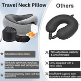 Travel Neck Pillow + Eye mask - 50% OFF Limited OFFER
