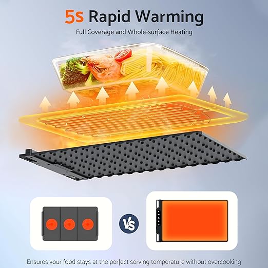 Food Warming Mat - 50% OFF Only For Today!