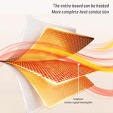 Food Warming Mat - 50% OFF Only For Today!