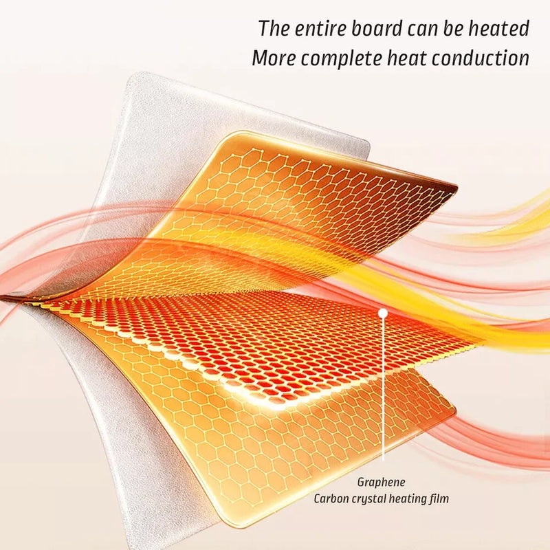 Food Warming Mat - 50% OFF Only For Today!