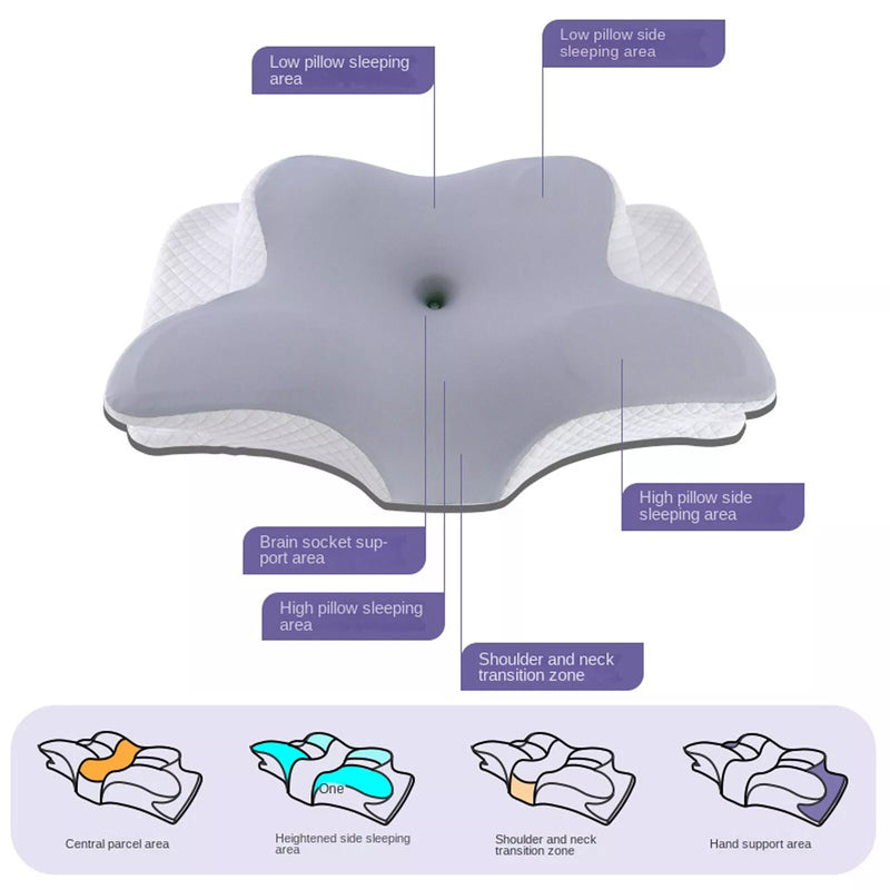 Top view of cervical pillow highlighting central groove for head cradling.