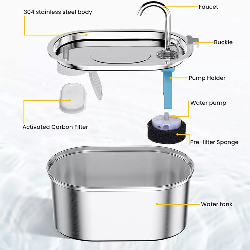 Close-up of the pet water fountain's double filtration system with activated carbon filter and pre-filter sponge.