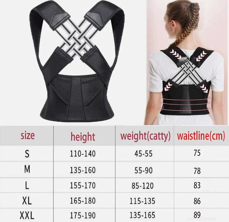 Back & Waist Posture Corrector – Adjustable Double Support Brace Aussie Vital Supplies