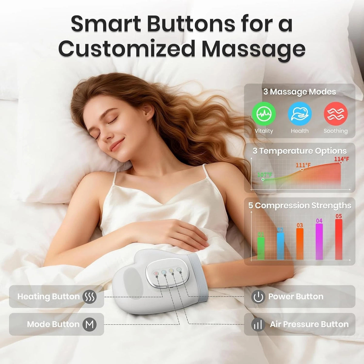 Electric Hand & Wrist Massager with Heat & Air Compression