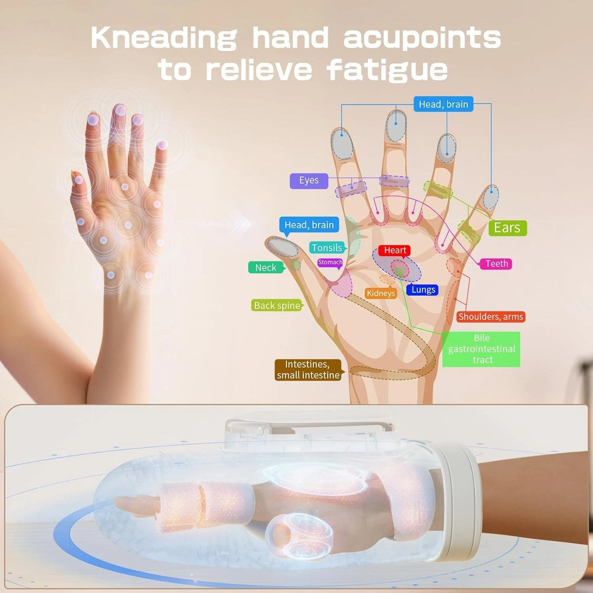 Electric Hand & Wrist Massager with Heat & Air Compression