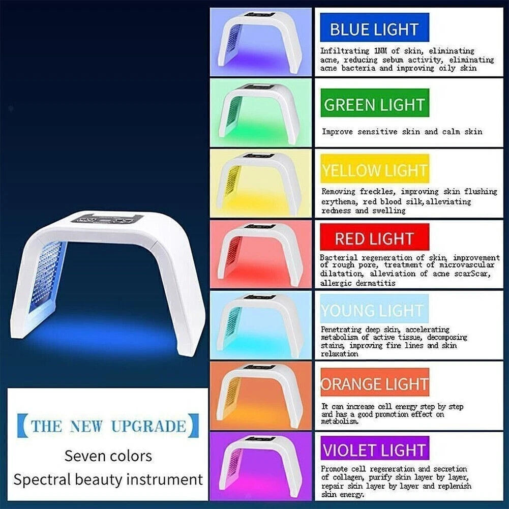 LED Light Therapy Machine – Professional Facial Skin Rejuvenation Device